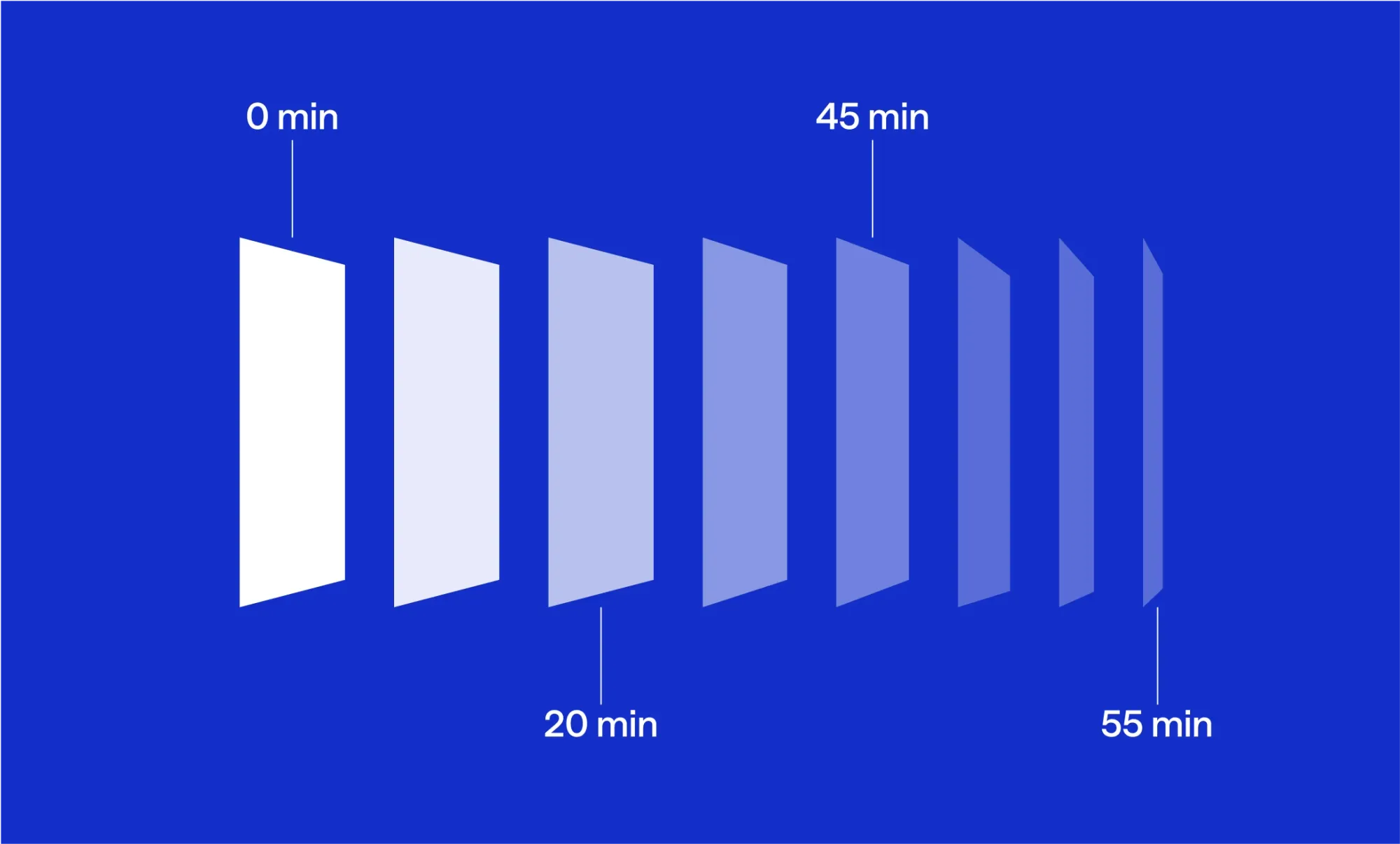 How to create a podcast outline: Full guide + free template