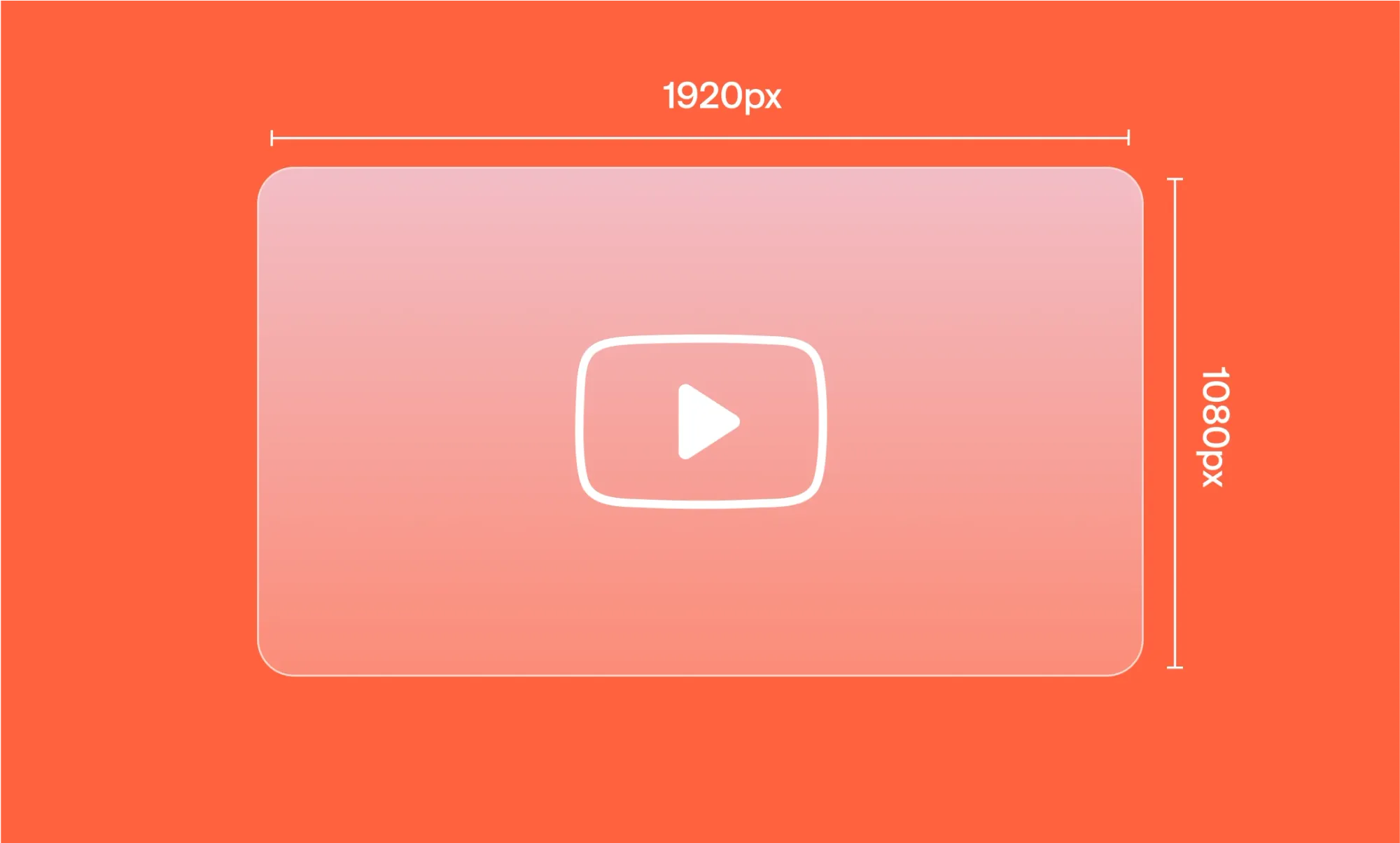 YouTube aspect ratio: A complete guide for 2025