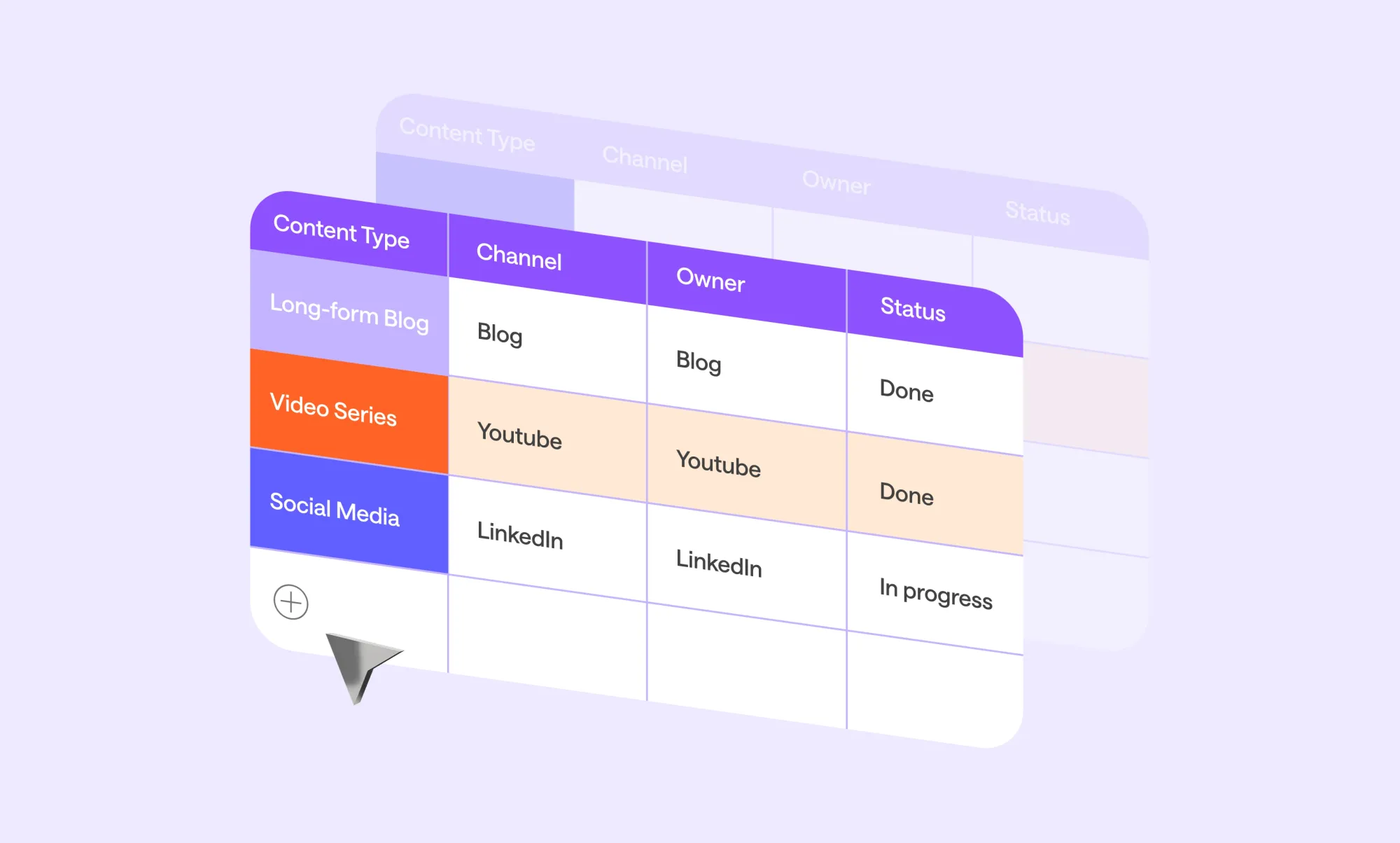 Design your 2026 content system in a day (template inside)