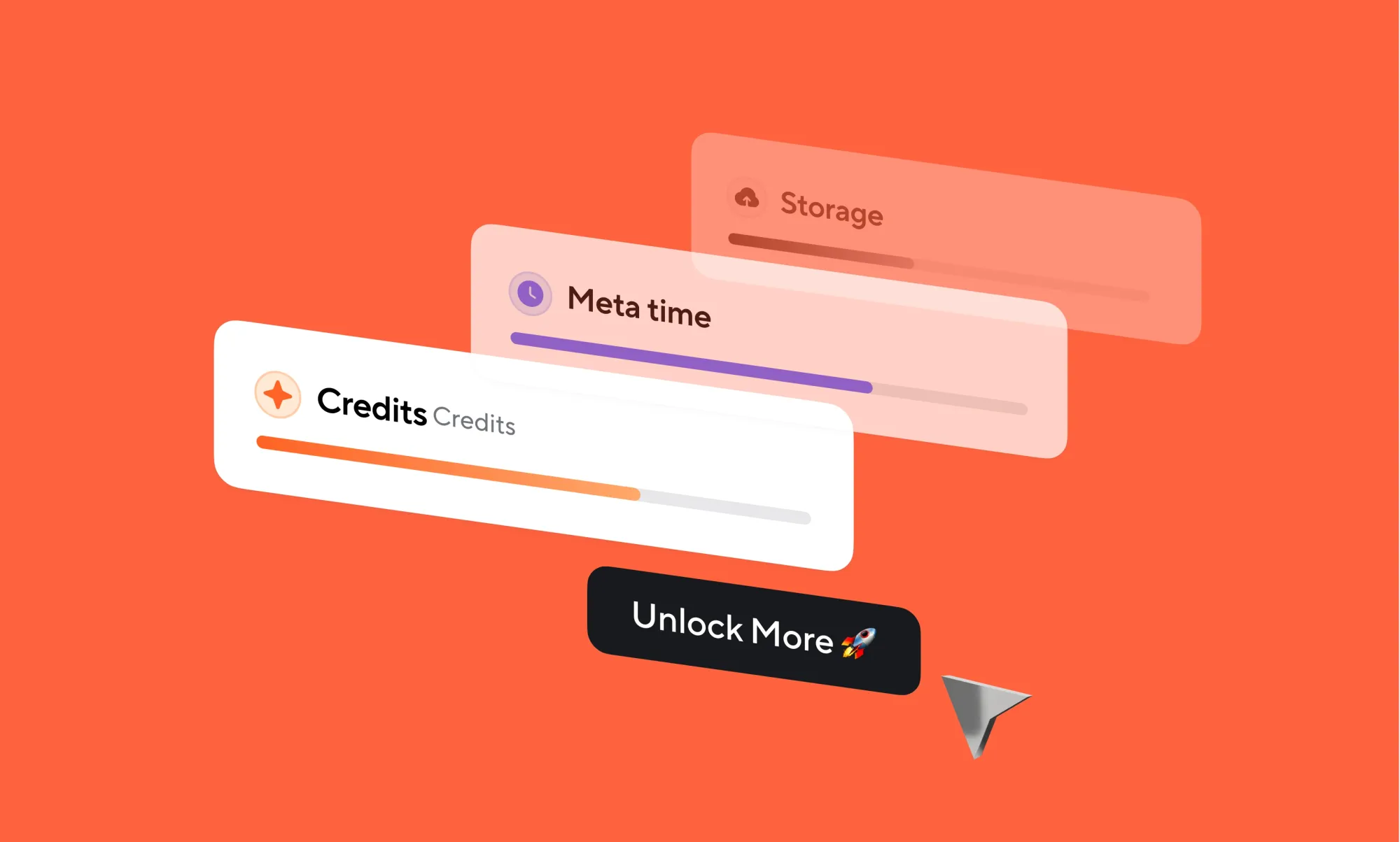 How AI credits work in Async