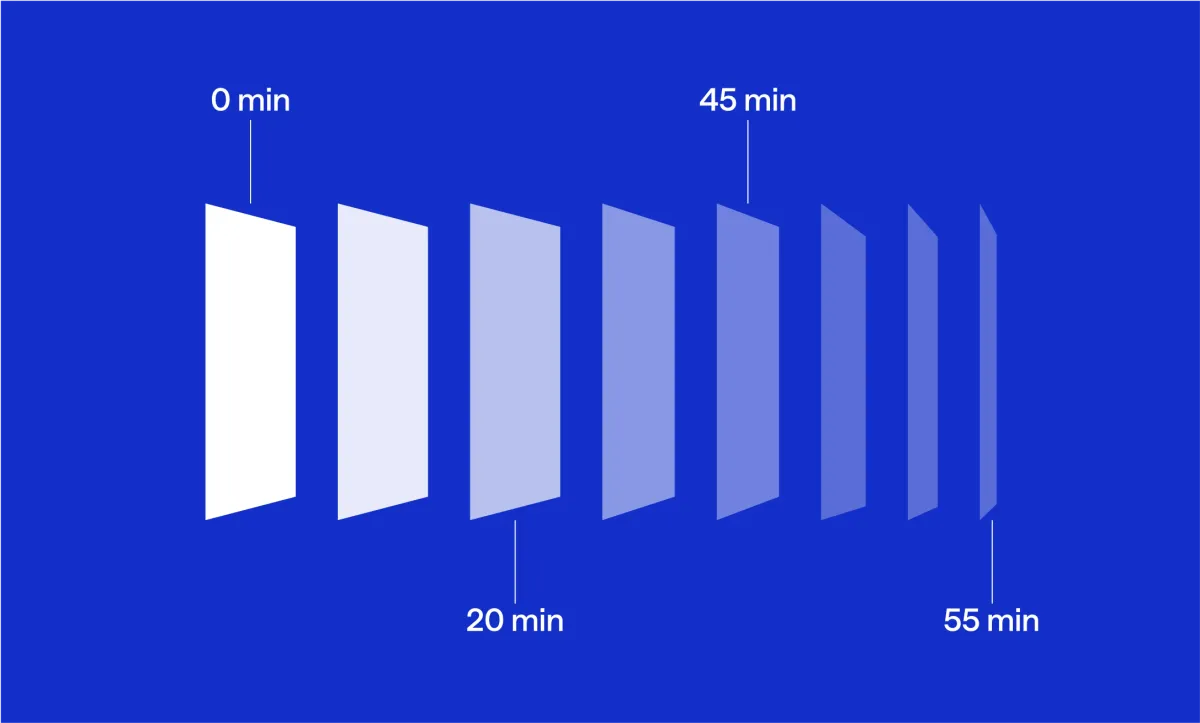 How to create a podcast outline: Full guide + free template