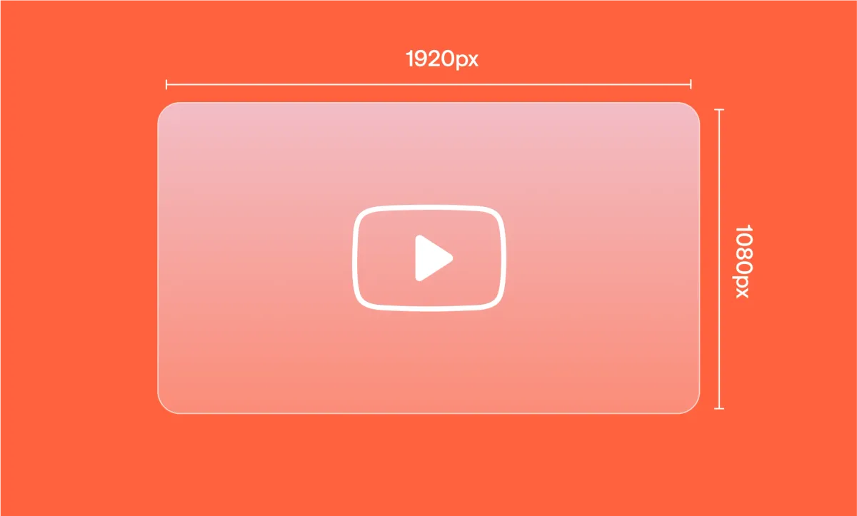 YouTube aspect ratio: A complete guide for 2025